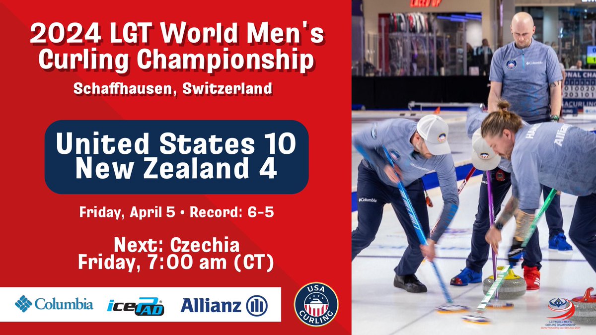 We got a key win this morning now we need one more over Czechia! (📸 Bob Weder) #WMCC | #TeamUSA | #AllianzLife