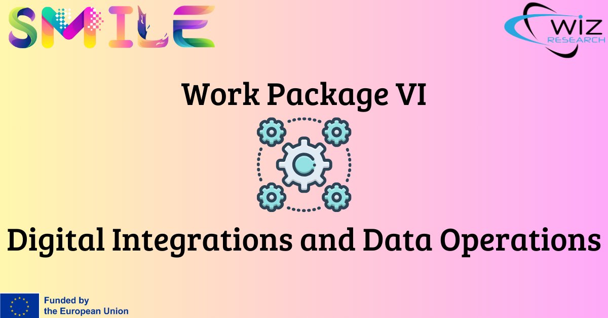 6️⃣Get introduced to our #WorkPackages[6/8] Led by #WIZResearch, WP6 focuses on: ✅Building robust analysis tools ✅Facilitating findings' access ✅Developing an Awareness Mobile App ✅Securing data operations & integration ✅Keeping tools, data & results linked