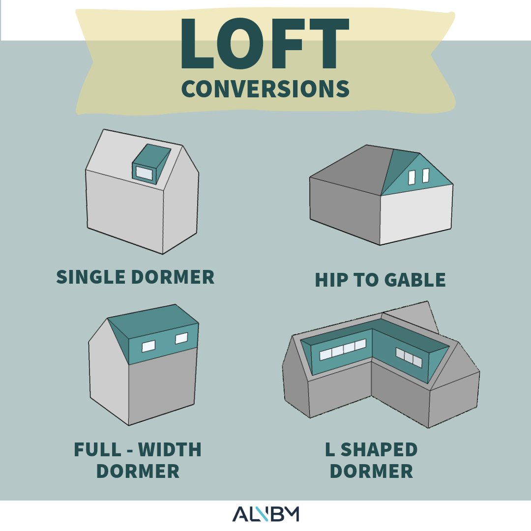✨ Discover the magic of loft conversions! Whether you're longing for a snug reading corner, a sleek home office, or an extra bedroom for guests, loft conversions offer endless opportunities. 🏡

Contact us for more information! 💫

#ALNBM #LoftConversions #HomeImprovement