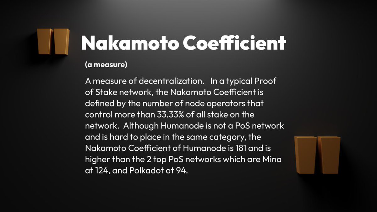 humanode_io's tweet image. Word of the day: Nakamoto Coefficient

#Humanode #WordOfTheDay
