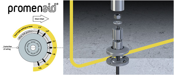 Ind_today's tweet image. Promenaid wins 2024 Experts’ Choice Award for Sustainable Innovation: tinyurl.com/ycyr92ay. #railingsolutions #handrails #guardrails