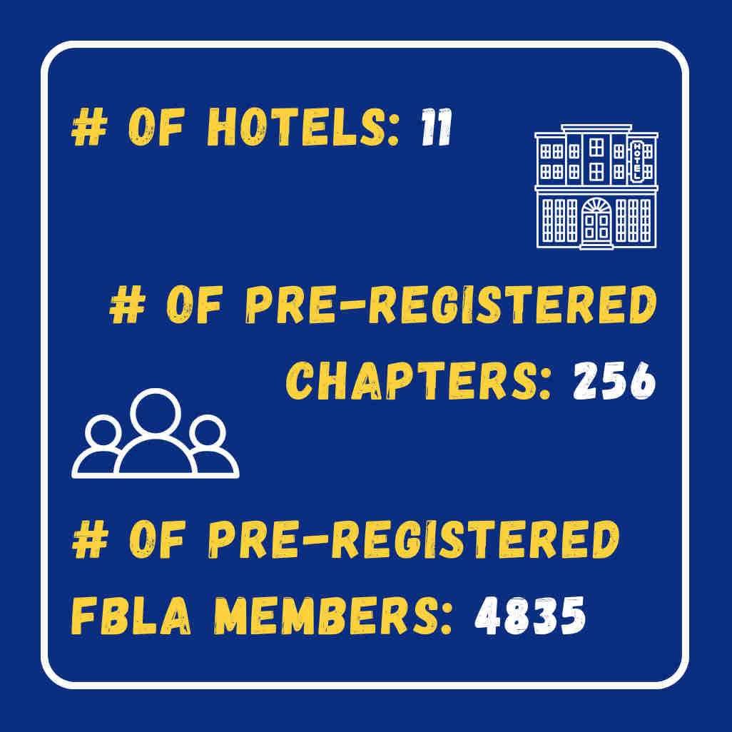 Pennsylvania FBLA tweet media