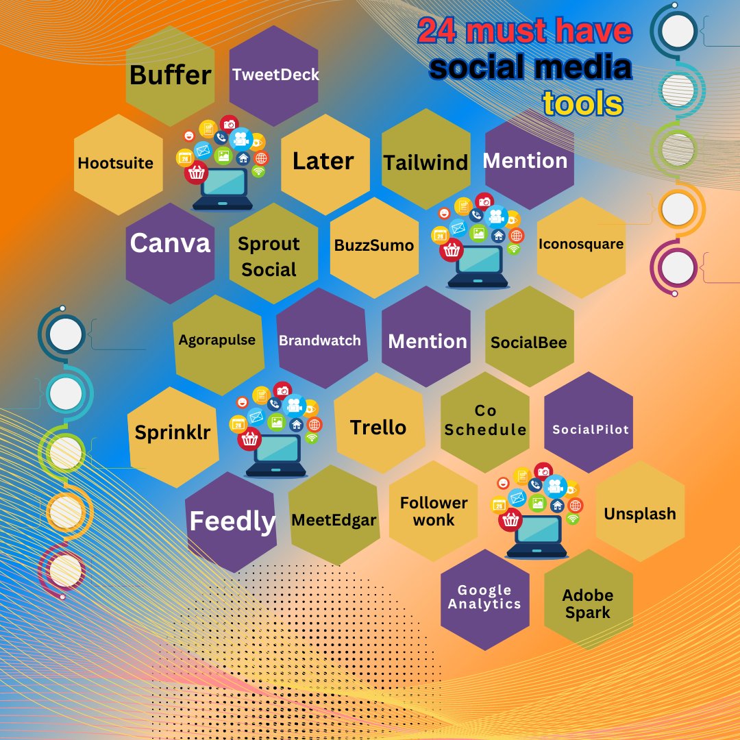 marketer_sheikh's tweet photo. Social media tools come in various shapes and sizes, each serving different purposes. Here's a list of 24 must-have social media tools that can help businesses and individuals manage their online presence @ukmarketinghelp @jon4growth @CEOAdam 
@ajitcodes #seo #localseo https://t.co/dt9r2b0Fqv