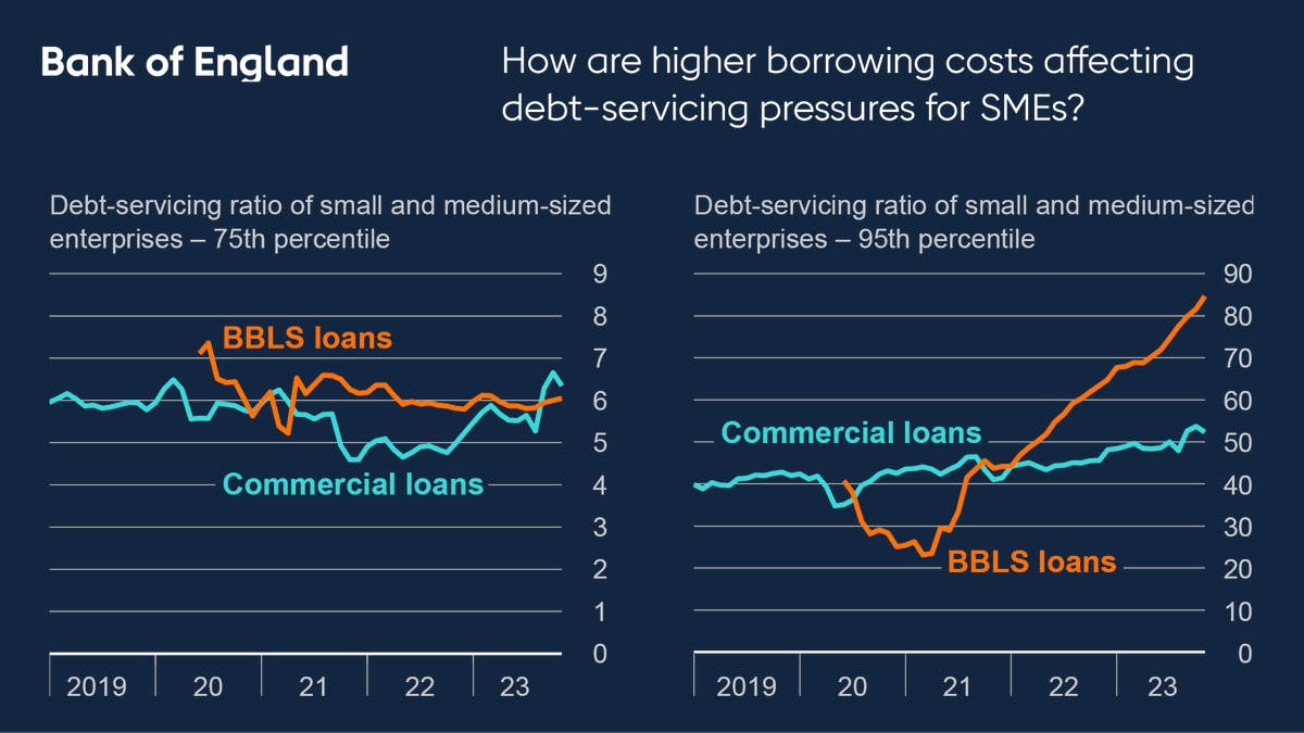 Bank of England tweet media