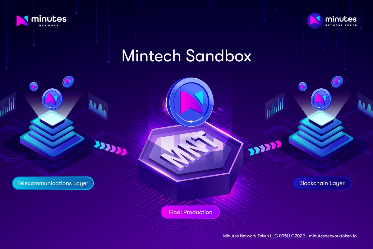 MinTech Sandbox is the centre of invention, testing and pre-production. It ensures a continuous stream of revenue redistributive innovation. Discover Minutes Network Token at minutesnetworktoken.io/discover