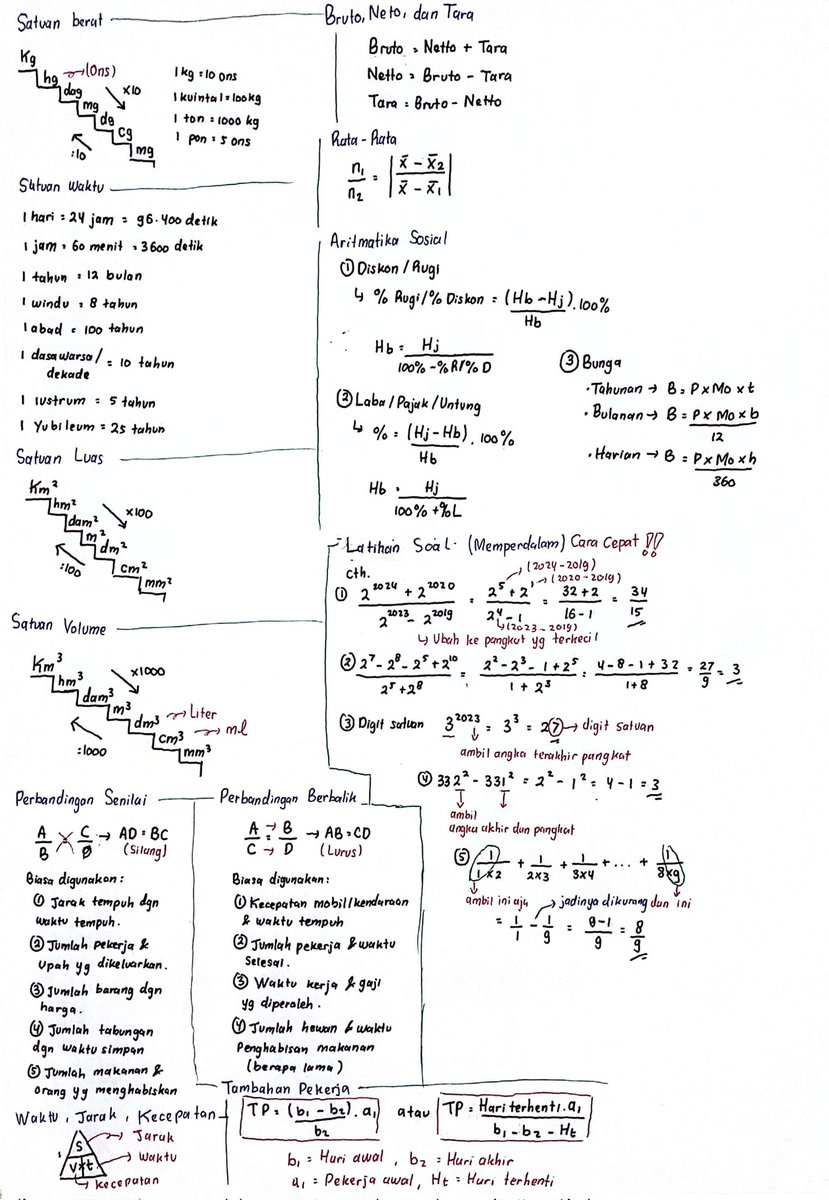 ~ CATATAN PENALARAN UMUM DAN KUANTITATIF‼️💫

Inii beberapa notes dari akuu untuk kpu.. mungkin ga seberapa, but i hope it helps

SEMANGAT SEMUAA H-25! Semoga kita semua diterima di pil 1 yaa, Aamiin...☺️🫵💐