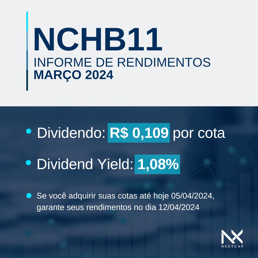 NextCapAsset's tweet image. O rendimento do nosso, NCHB11, em Março/2024 foi de R$ 0,109 por cota, apresentando um dividend yield de 1,08% no mês.

Possui interesse em saber mais sobre um dos FIIs pioneiros do mercado? Entre em contato conosco em nossas redes, será um prazer auxiliá-los.

* Instagram:…