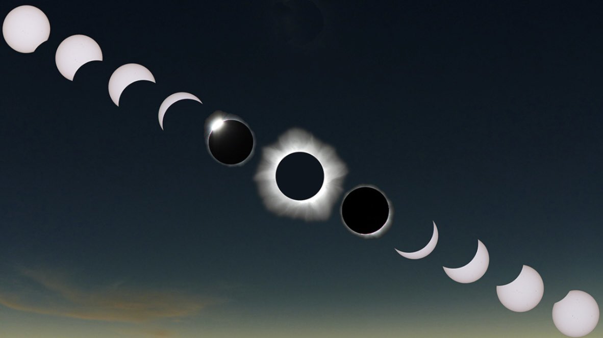 Reminder- Solar Eclipse happening April 8th, 2024! See the link if you plan to take a driver’s test on Monday: notes.mshp.dps.mo.gov/si01/si01p001.…