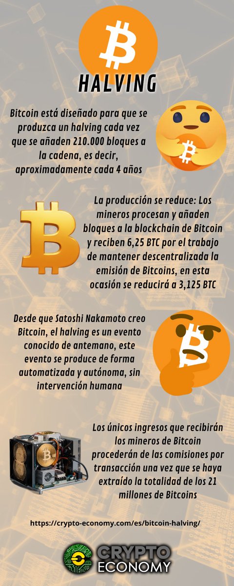 crypto_economy's tweet photo. 📙 Edición Especial 📙
El #BitcoinHalving se acerca, ¿Estás preparado para su llegada? ¿Sabes qué es y por qué se produce?
Si no lo sabes, ¡Este es un Gran Lugar para empezar!
#Infografía #Bitcoin #CriptoEducacion. https://t.co/gcjVc6jYzd