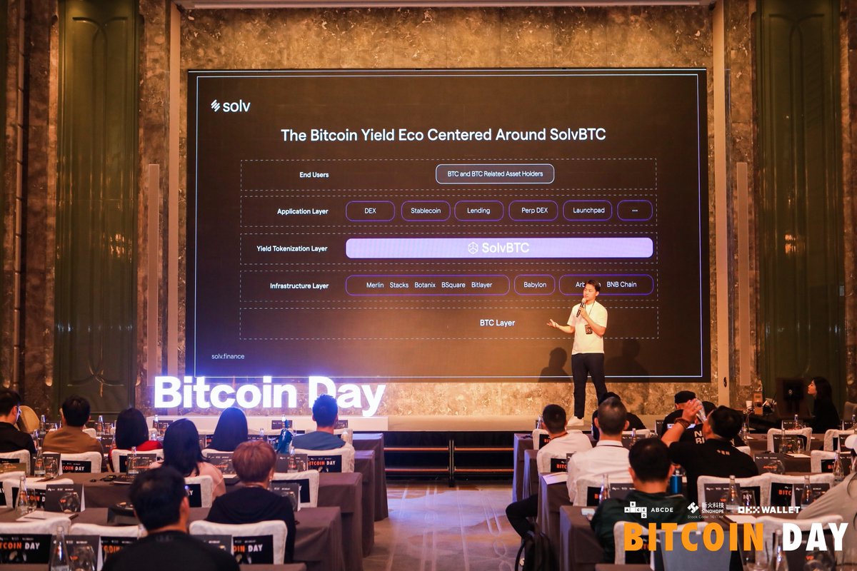 2024 Hong Kong Bitcoin Day 🇭🇰 Founder of Solv Protocol, @RyanChow_DeFi, sharing session on the BTCFi ecosystem centered around SolvBTC. SolvBTC will capture staking rewards from underlying BTC Layer 2 protocols like @MerlinLayer2, and DeFi yields from ETH Layer 2s, while…