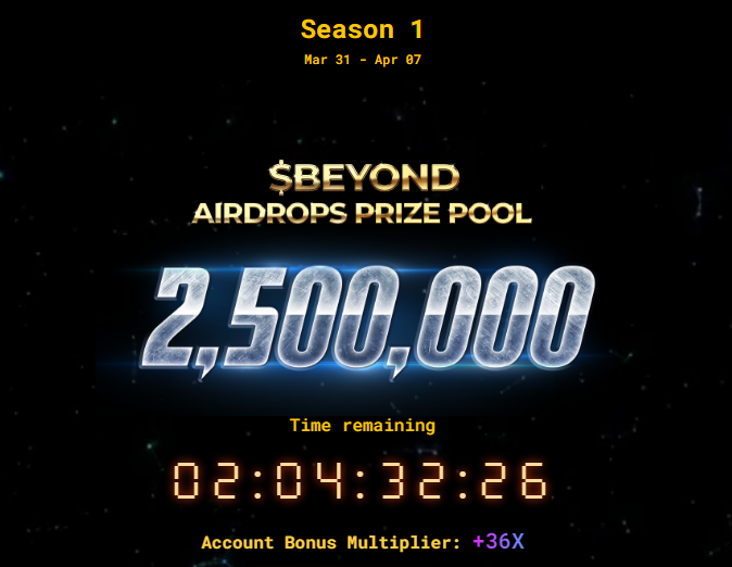 JSmithGuru's tweet photo. I'm farming $BEYOND because I want that juicy revenue earning token from @PlayGroundCorp. LFG!!!
Interact with this tweet #36X points https://t.co/MX9RCAMbxR