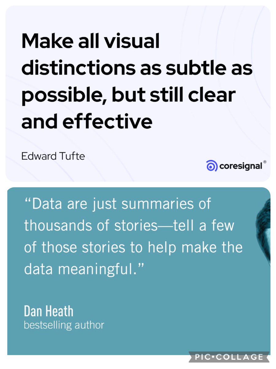 Never underestimate the importance taking account of how / the format we share data & the message we are intending to convey to our intended audience. It is vital to avoid misconceptions 👍