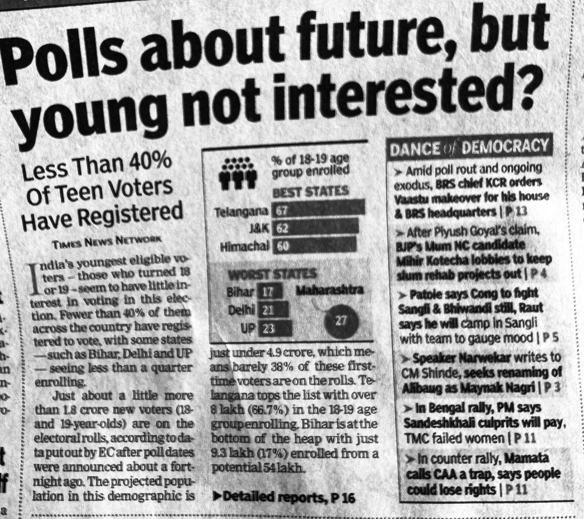 Less than 40% of first time voters have registered to vote. This is a really unfortunate trend if youth become disconnected with India’s political future and do not make their choices through their vote. #EveryVoteCounts