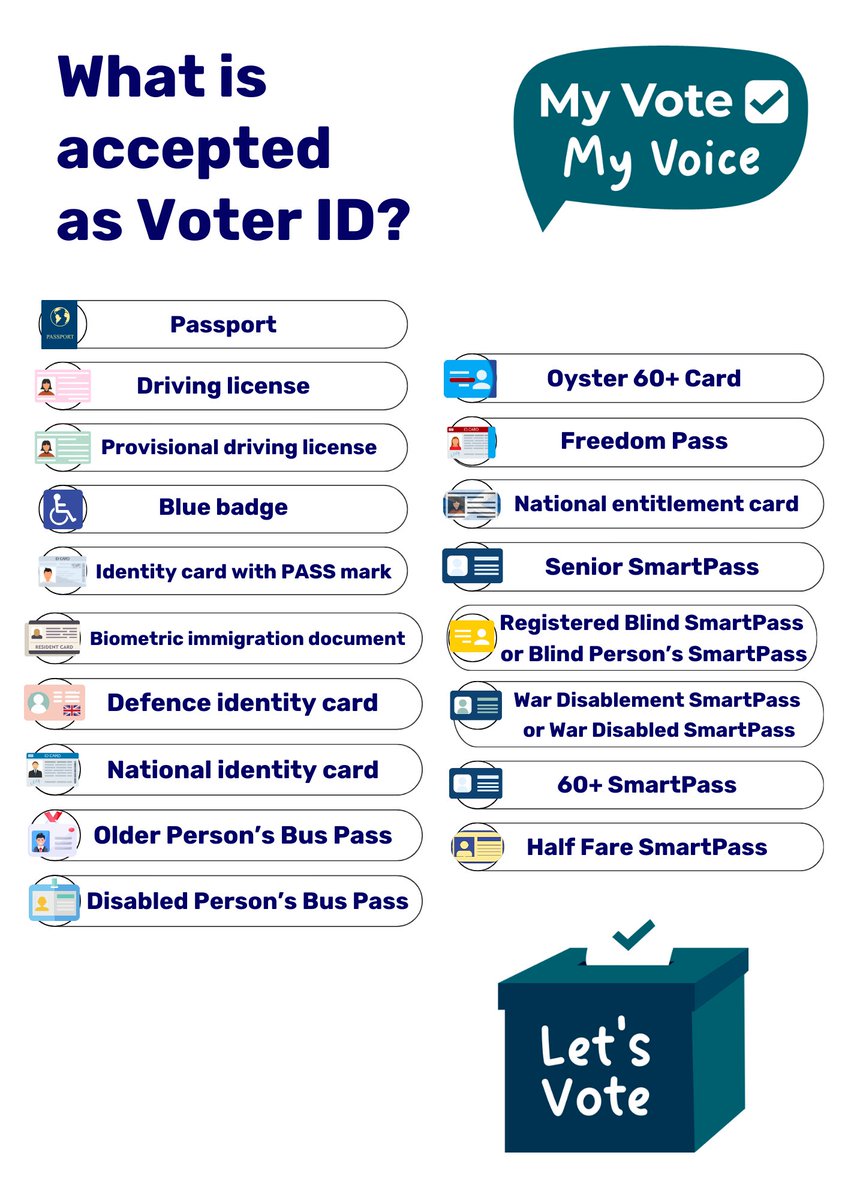 Elections are taking place this year and you'll need to bring Voter ID to vote. Get easy read information about Voter ID on the #MyVoteMyVoice website at: bit.ly/WhatIsVoterID