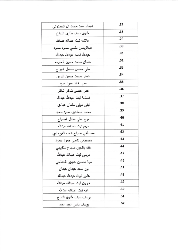 ConsulateIraq tweet picture