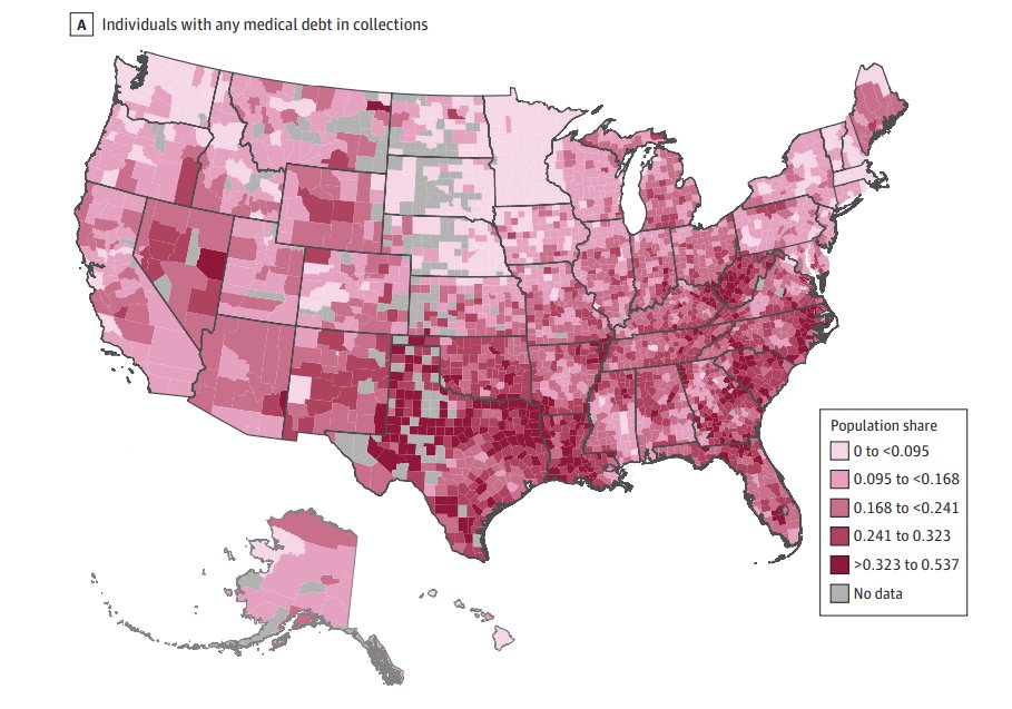 #FinancialToxicity kills. 

💸<a href="/ACSNews/">ACSNews</a> study shows #Medicaldebt is associated with worse health, premature death, &amp; higher mortality at the county level in the US. 

🏥Policies to increase access to affordable health care may improve population health.

📍jamanetwork.com/journals/jaman…