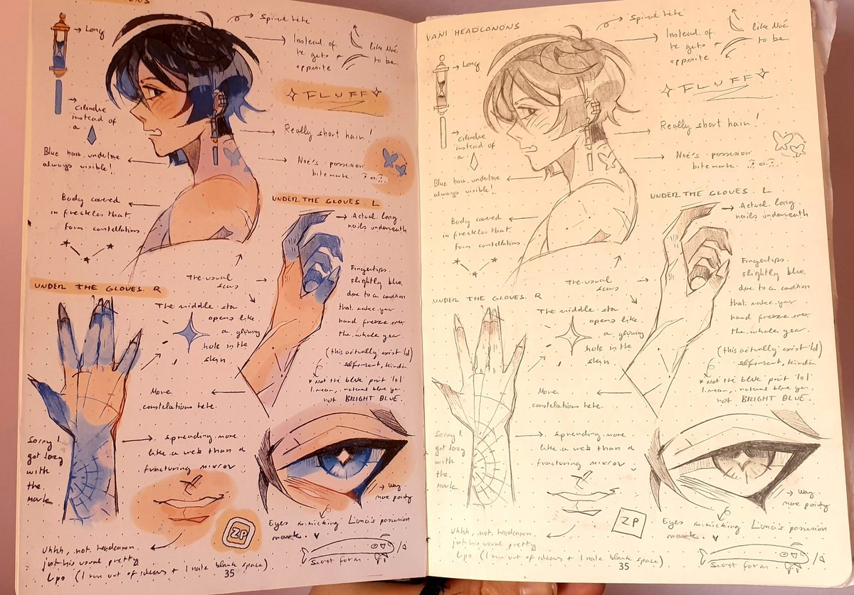 Def my favourite sketchbook pages so far