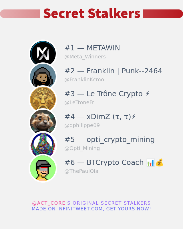 I just discovered who visited my Twitter profile!

infinitytweet.me/secret-stalkers

⠀