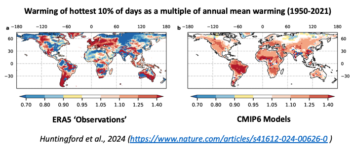 Peter Cox (@coxypm) on Twitter photo On many parts of the land surface, the hottest days are warming faster than the annual mean, according to a new paper by Chris Huntingford, <a href="/Lambda_Joe/">Joe Clarke</a>, <a href="/PDLRitchie/">Paul Ritchie</a> et al. (<a href="/UKCEHPapers/">UKCEH Paper Alerts</a> <a href="/GSI_Exeter/">Global Systems Institute</a> <a href="/ExeterUniMaths/">Exeter University Mathematics</a> ). Full paper available at: rdcu.be/dDIsn On many parts of the land surface, the hottest days are warming faster than the annual mean, according to a new paper by Chris Huntingford, <a href="/Lambda_Joe/">Joe Clarke</a>, <a href="/PDLRitchie/">Paul Ritchie</a> et al. (<a href="/UKCEHPapers/">UKCEH Paper Alerts</a> <a href="/GSI_Exeter/">Global Systems Institute</a> <a href="/ExeterUniMaths/">Exeter University Mathematics</a> ). Full paper available at: rdcu.be/dDIsn