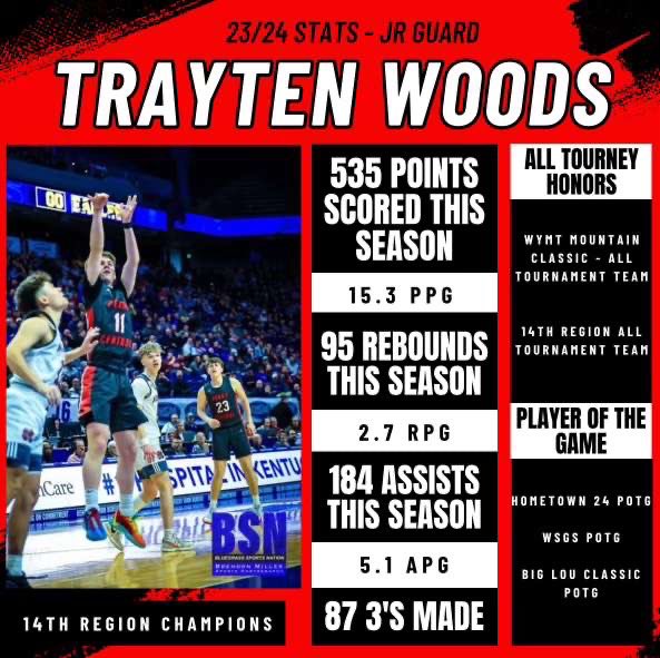 Great Junior Year!! Ready to play one more season of AAU with Vision Elite keep working super proud of you Trayten Woods!!