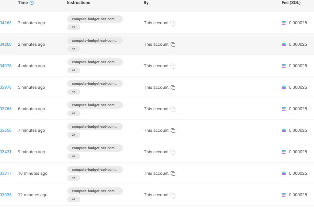 Don't forget to check your wallets and see you at the next event!