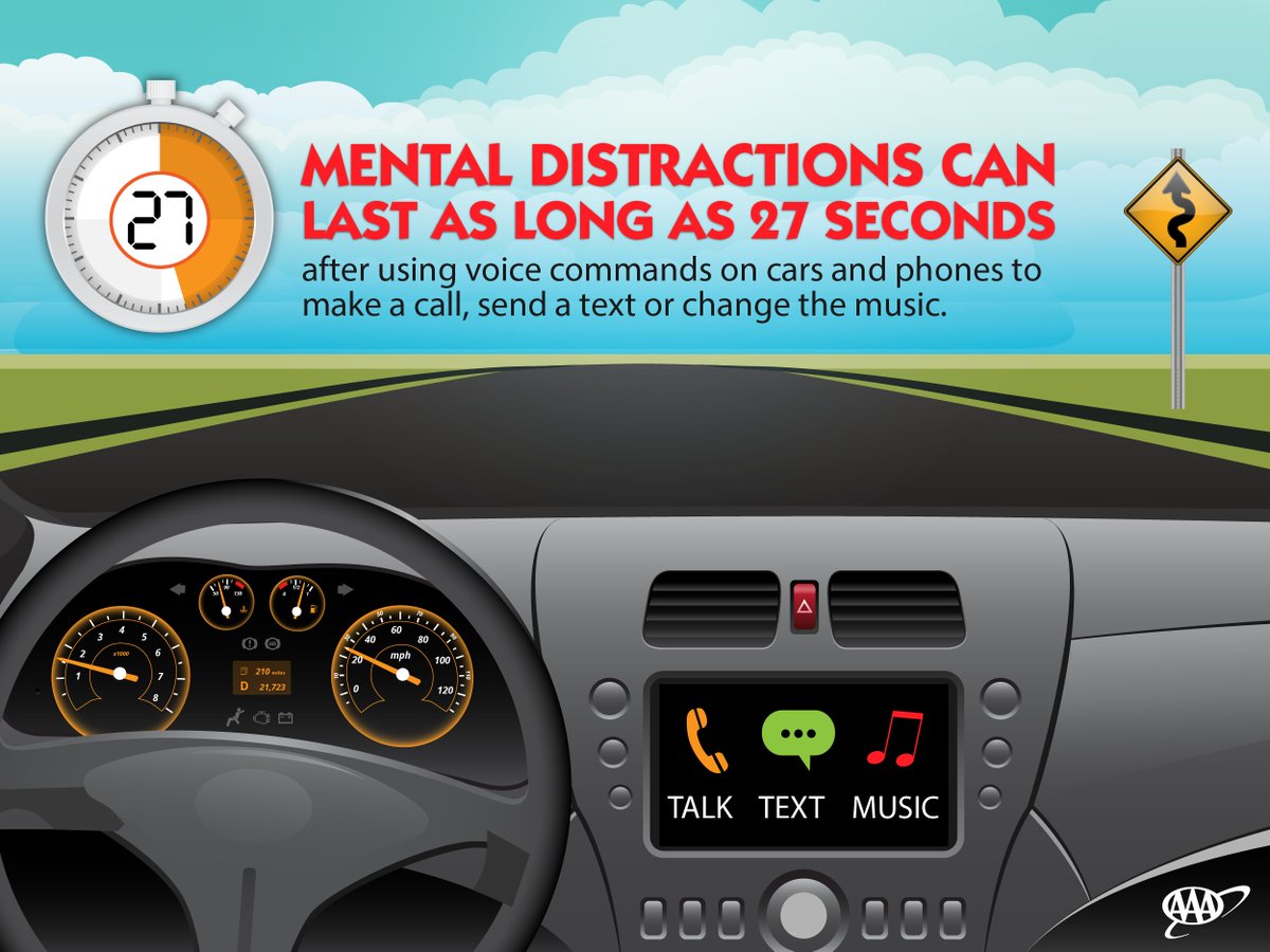 As we observe Distracted Driving Awareness Month this April, it's crucial to acknowledge our own driving behaviors. What distractions do you catch yourself engaging in while on the road? Let's remember to #BuckleUp and pledge to #StayFocused while driving. 🙅‍♂️📵 #DDAM