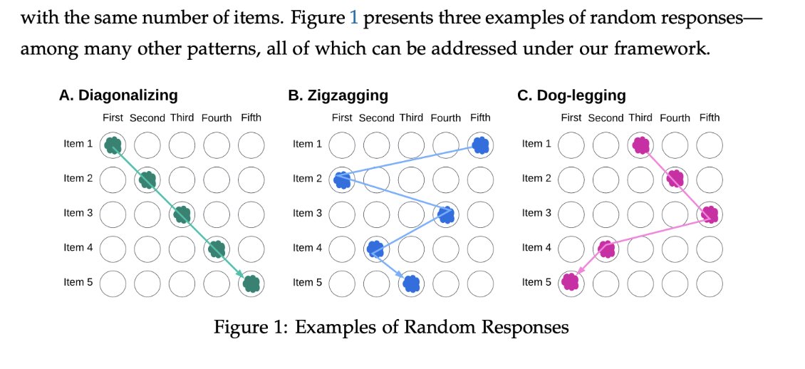 'Addressing Measurement Errors in Ranking Questions for Social Sciences' From @Yuki_Atsusaka and @sysilviakim A great example of a methods paper that combines statistical theory and empirical data to develop best practices for design. @socarxiv version: doi.org/10.31219/osf.i…