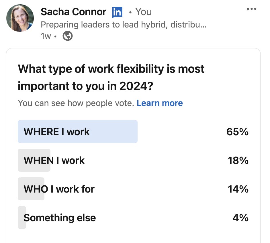 virtualinsider's tweet photo. Surprised by our work flexibility poll: 65% prioritize WHERE over WHEN. Thought it'd be tighter, given 2022 Future Forum data favoring WHEN. Yet, many wonder: Why not both? #virtualleadership #hybridleadership https://t.co/rTI6PehVz5