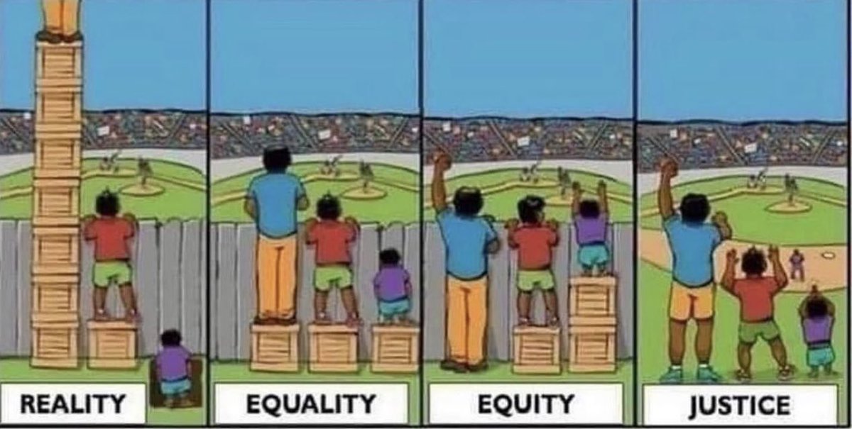 New Paper ‼️ So proud to announce that our paper ‘Equity and justice should underpin the discourse on tipping points’ is finally out in @EGU_ESD It was amazing working with this team to provide a #decolonial #GlobalSouth perspective on #TippingPoints #OA doi.org/10.5194/esd-15…