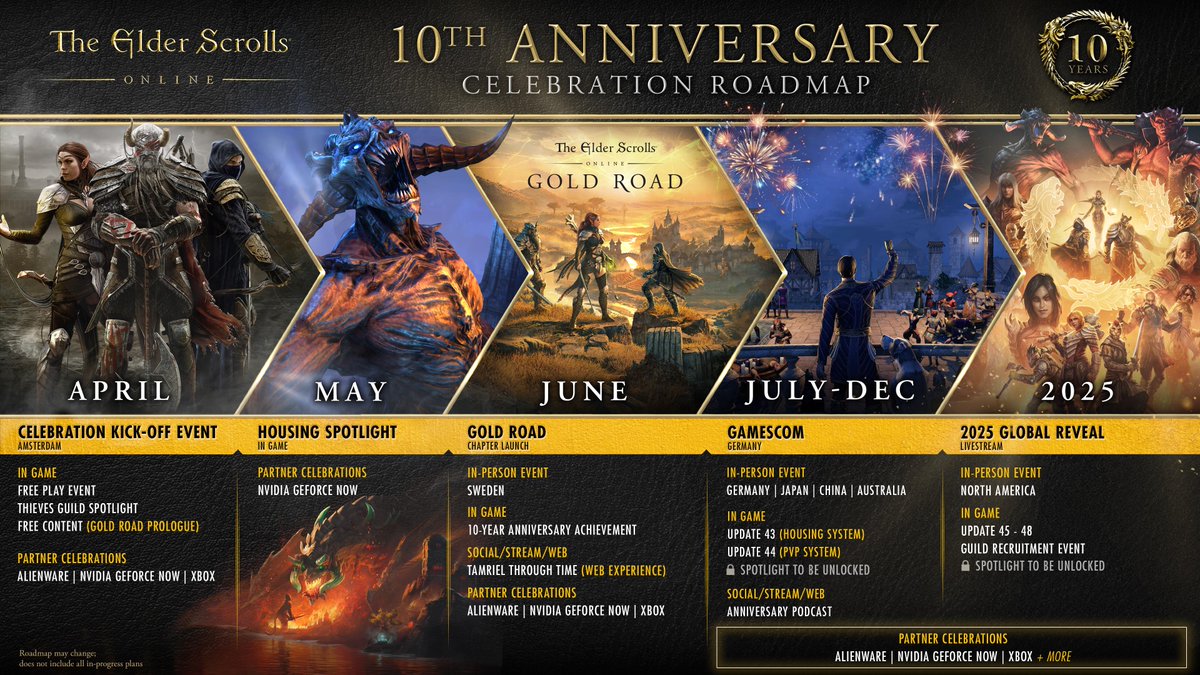 The #ESO10 Celebration is finally here. Join us for 15 months as we celebrate 10 years of incredible adventures and you, the community.