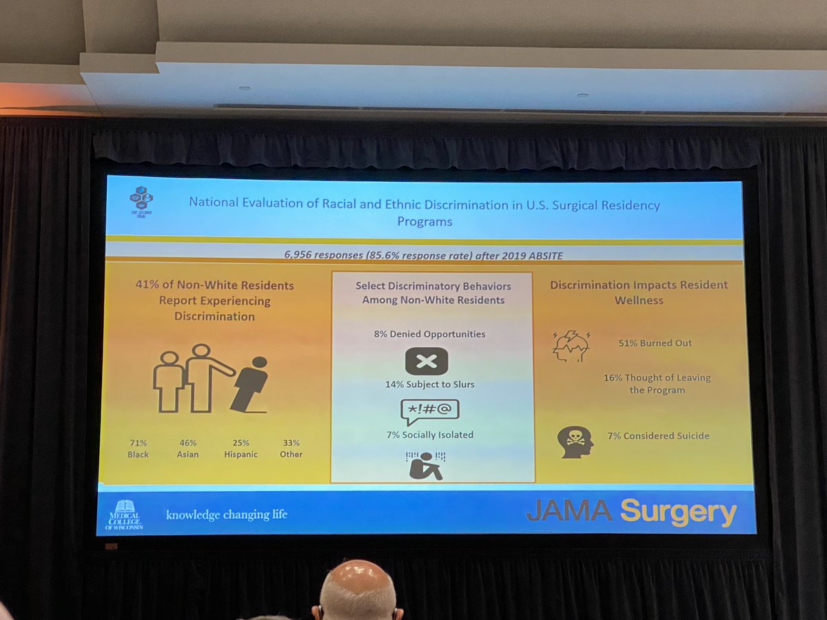 Attended the Diversity forum <a href="/AmerSurg/">American Surgical</a>. One of the best sessions I have been to in a surgical meeting in years. In Europe we are so far behind in our understanding of how to improve racial and gender diversity in the academic surgical workforce. So so much to learn and improve.