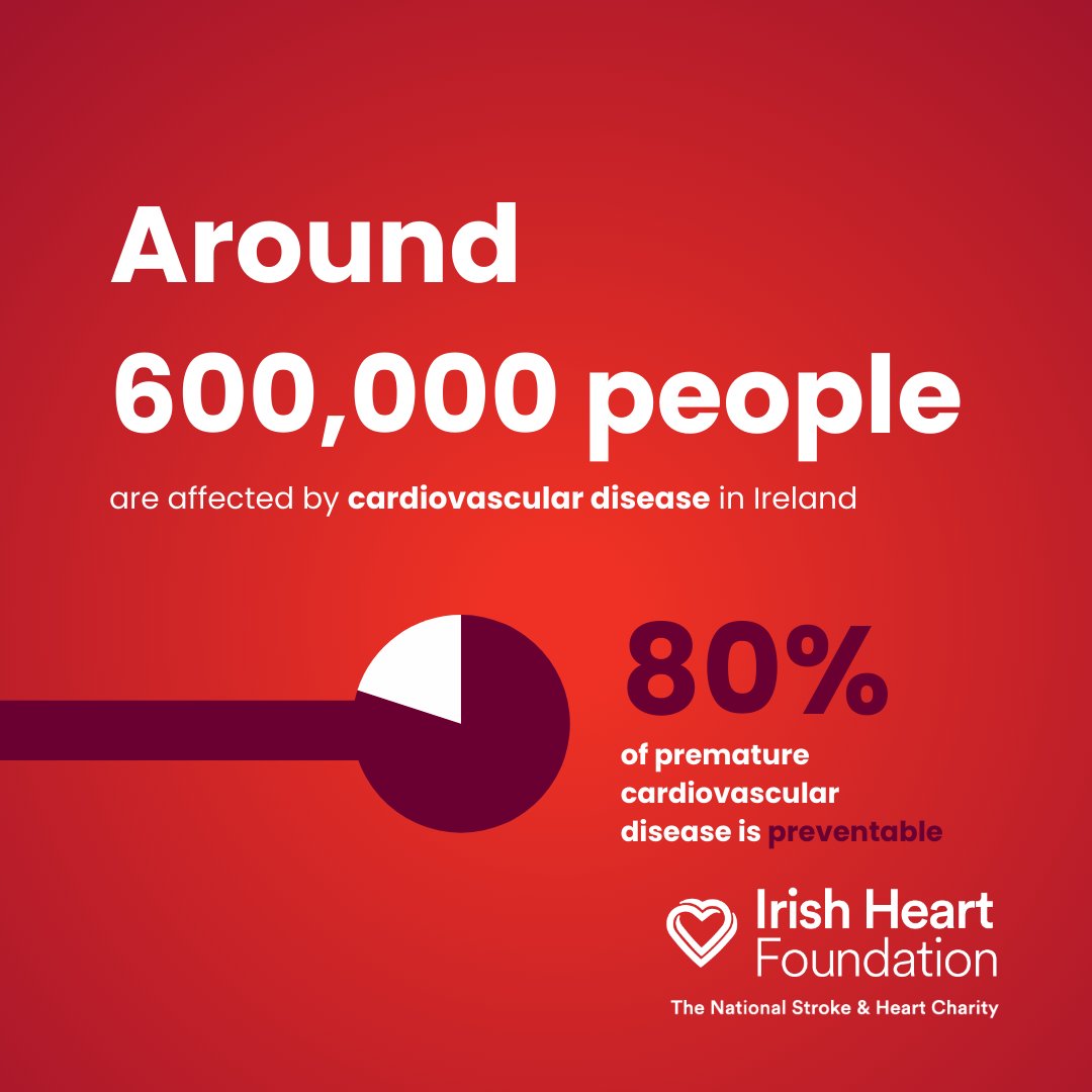 Around 600,000 people are affected by heart disease and stroke in Ireland, but it doesn’t have to be this way. 80% of premature cardiovascular disease is preventable. Visit irishheart.ie to find out ways you can keep well. #WorldHealthDay #Heart #Stroke