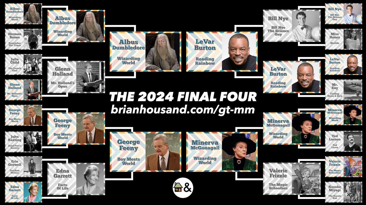 Brian Housand (@brianhousand) on Twitter photo Well.... It's all come down to this. Here are THE 2024 FINAL FOUR GREAT TEACHERS!
brianhousand.com/gt-mm
Voting runs until 4/9/24 at 8am EDT
Last year's champion was Fred Rogers. So, I thought it fitting to have him introduce this year's finalists. It's all over on the website! Well.... It's all come down to this. Here are THE 2024 FINAL FOUR GREAT TEACHERS!
brianhousand.com/gt-mm
Voting runs until 4/9/24 at 8am EDT
Last year's champion was Fred Rogers. So, I thought it fitting to have him introduce this year's finalists. It's all over on the website!