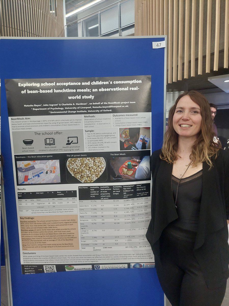 CharlotteHardm3's tweet image. @BeanMealsUK at #BFDG2024 check out @natashabayes poster for early results from our bean meals schools pilot 🫘🌱