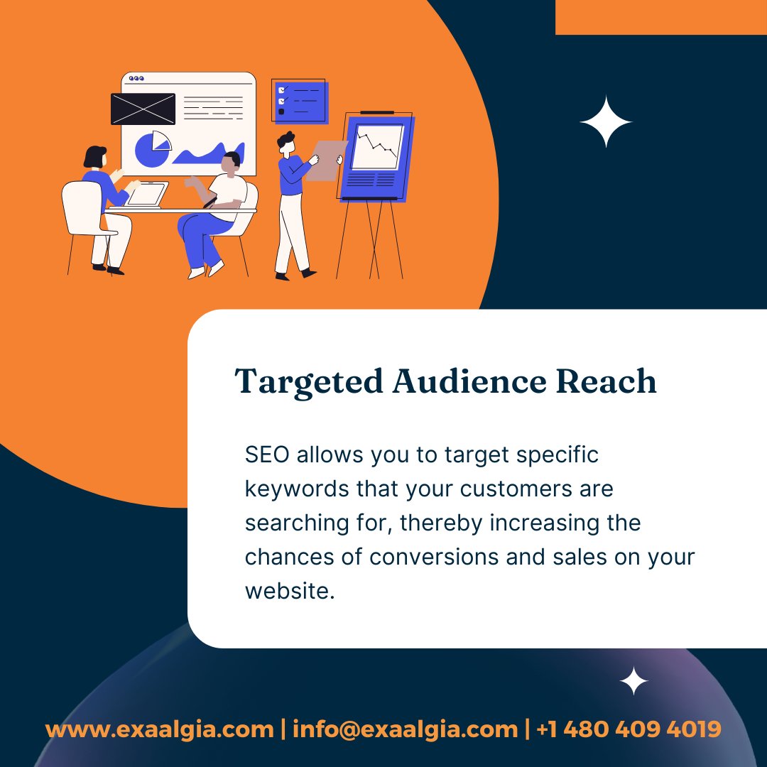 Feeling invisible online? Our latest post explores the amazing benefits of SEO services! Find how SEO: Boosts website traffic, Attract qualified leads, Outranks competitors, Delivers long-term growth. For more info click the link -  bit.ly/3vQDtyu #Exaalgia #SEOServices