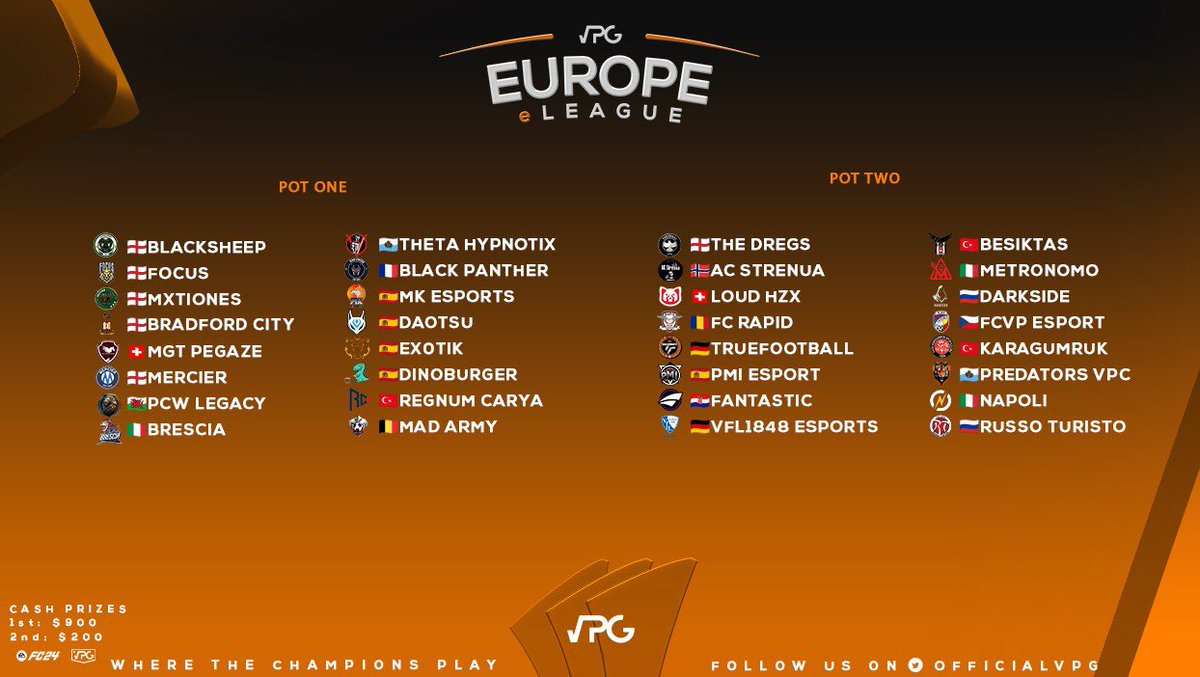 🏆 Europa eLeague ⚽️ @EASPORTSFC - 11v11 Pro Clubs 🆚 Knockout Stages! 💰$1100. 💪🏽 Congratulations to all the teams that qualified into the KOs. Also the teams that dropped from CL into EL. 🎥 Live Draw: Sunday 6pm UK. YouTube.com/virtualprogami… 💻 virtualprogaming.com/tournament/Eur……