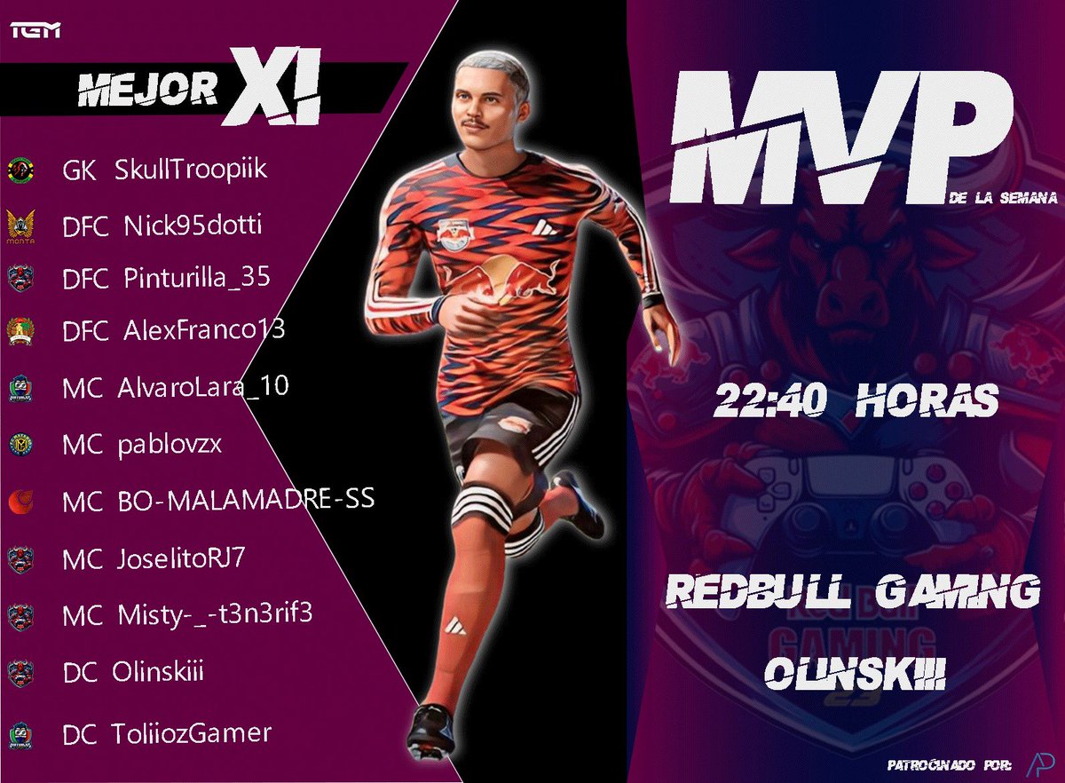 #ClubesPro | #11SEMANAL 

El MVP es para <a href="/RedbullGaming__/">REDBULL GAMING 👹</a> 

⏰ | 22:40h
<a href="/BeastTeameSport/">Beast Team eSport</a> 
<a href="/Monta_Club/">Monta Club</a> 
<a href="/RedbullGaming__/">REDBULL GAMING 👹</a> 
<a href="/VigoMadeOficial/">Vigo Made</a> 
<a href="/Virtuales_eSp/">Virtuales e-Sports ⚽⚡</a> 
<a href="/FC_Mayango/">[FCM] FC Mayango</a> 
<a href="/Bloodmoonesport/">Blood Moon</a> 

📌 𝑷𝒂𝒕𝒓𝒐𝒄𝒊𝒏𝒂𝒅𝒐 𝒑𝒐𝒓 <a href="/ALLPLAYR/">ALLPLAYR</a> 
#LigaTGM 💚