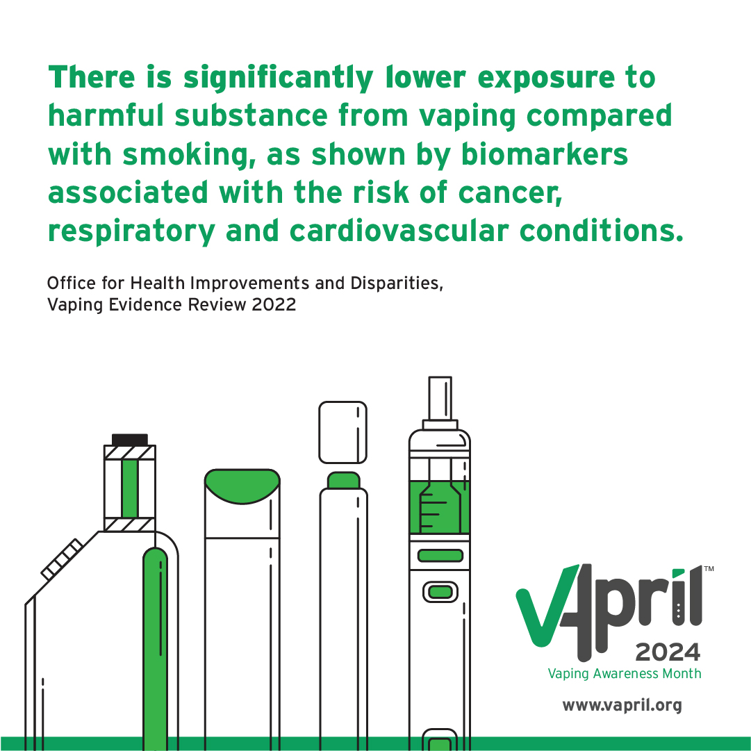 📉 Smoking prevalence amongst UK adults has fallen to a record low of 12.9%, according to the latest data from the Office of National Statistics – and vaping has been instrumental in this decline. #VapingImpact #VApril