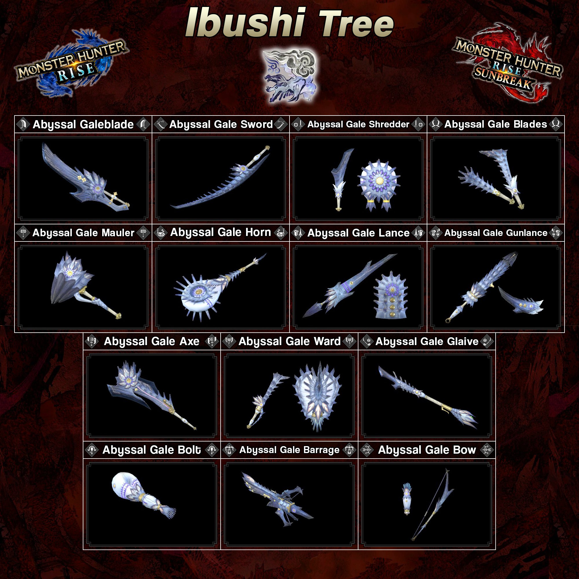 Frost Dragonheart on X: &ldquo;Narwa&rsquo;s weapons are great too! They&rsquo;re 