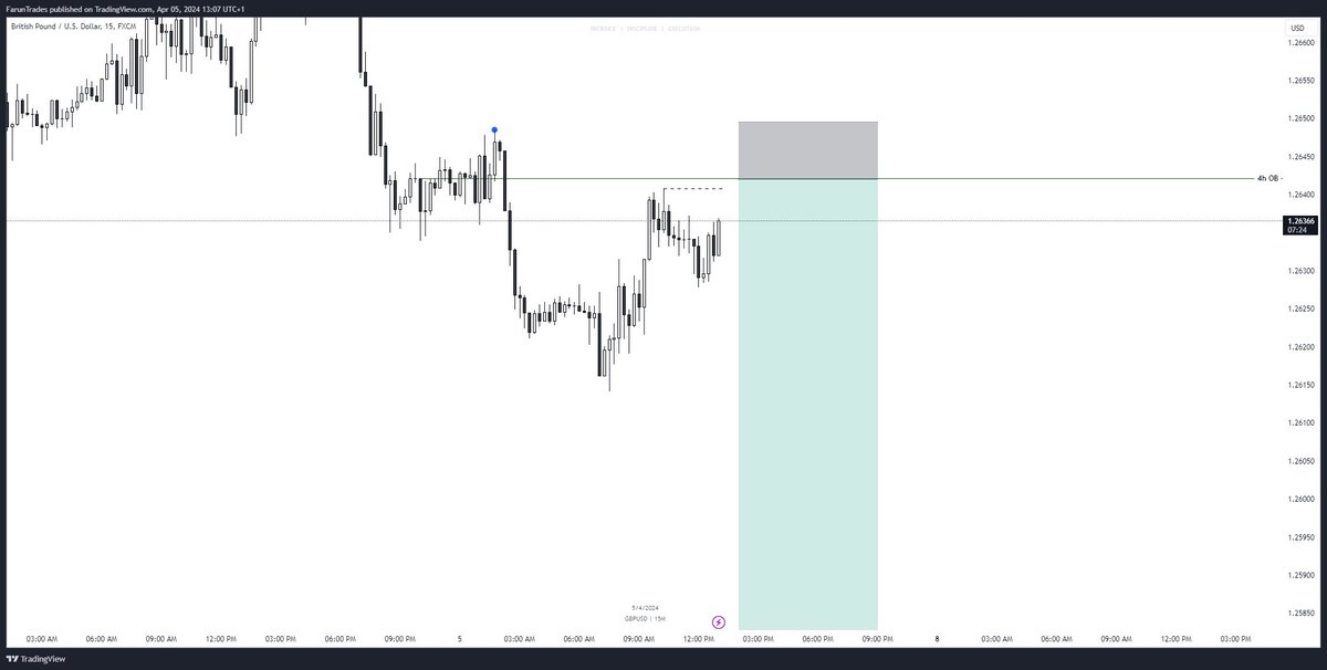 Pipsfarmer tweet media