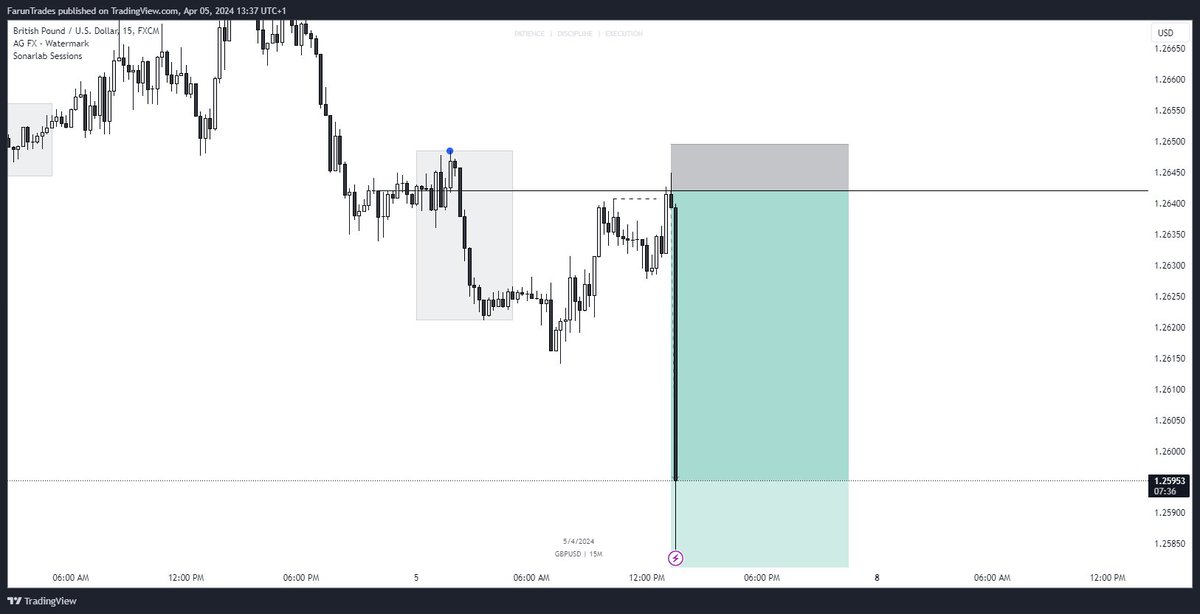 Pipsfarmer tweet media