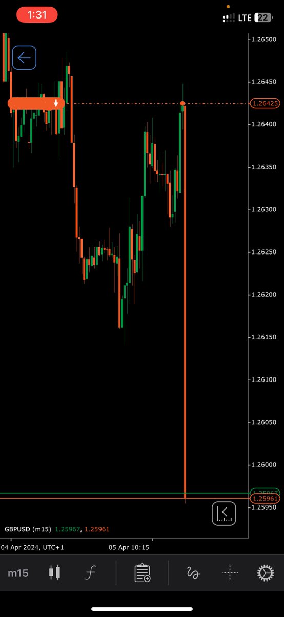 Pipsfarmer tweet media