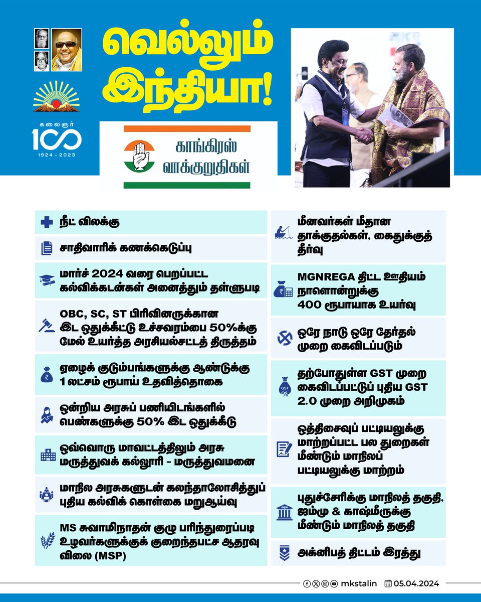 mkstalin's tweet photo. அடிமை அதிமுக அடகு வைத்த, பாசிச பாஜக பறித்த தமிழ்நாட்டின் உரிமைகளை மீட்க #Vote4INDIA!

நாம் வலியுறுத்திய வாக்குறுதிகள் அனைத்தையும் உள்ளடக்கி,
மாநிலக் கட்சியான தி.மு.க.வால் நிறைவேற்ற முடியுமா எனக் கேள்வி எழுப்பியோருக்கான தக்க பதிலாக அமைந்துள்ளது @INCIndia  வெளியிட்டுள்ள 2024 தேர்தல் அறிக்கை.

அதனால்தான் சொல்கிறோம்! இது வெறும் தேர்தல் கூட்டணி அல்ல; கொள்கையால் ஒன்றிய கூட்டணி!
