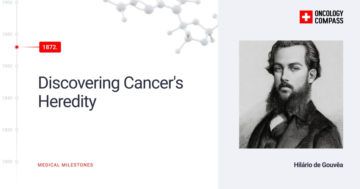 Hilário de Gouvêa's 1872 work on retinoblastoma marked the first time cancer was recognized as hereditary, changing #oncology forever.