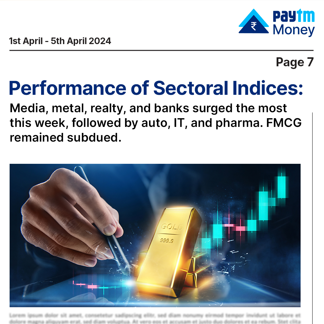 PaytmMoney's tweet image. Media, metals, realty, and banks led the charge, with significant gains. Auto, IT, and pharma followed suit, while FMCG lagged behind. (7/9)

#SectorUpdate