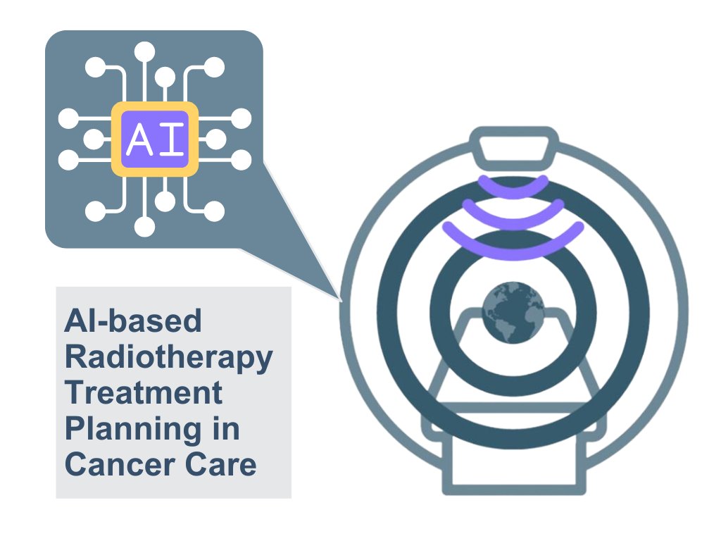 To stop prostate cancer mortality rates rising in LMICs, patients need better access to high quality treatment like #radiotherapy. Our ARCHERY trial tests a new AI tool to save time spent on treatment planning, helping combat workforce shortages in LMICs: bit.ly/3YBpyGH