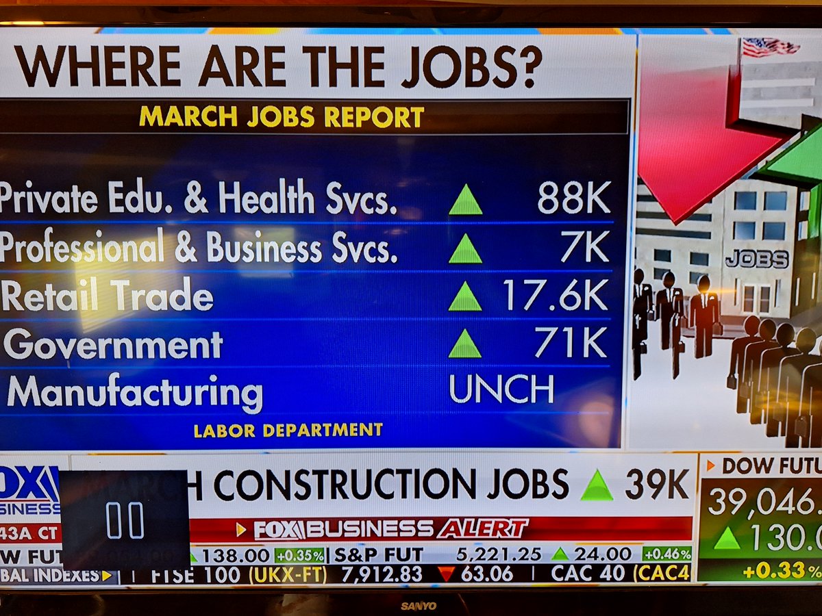 This communist administration is carrying the job market by adding government jobs every month since Biden took office and we know that they're not hiring Americans. 5 million jobs have been created for criminal illegal aliens they call parolees infecting our government with…