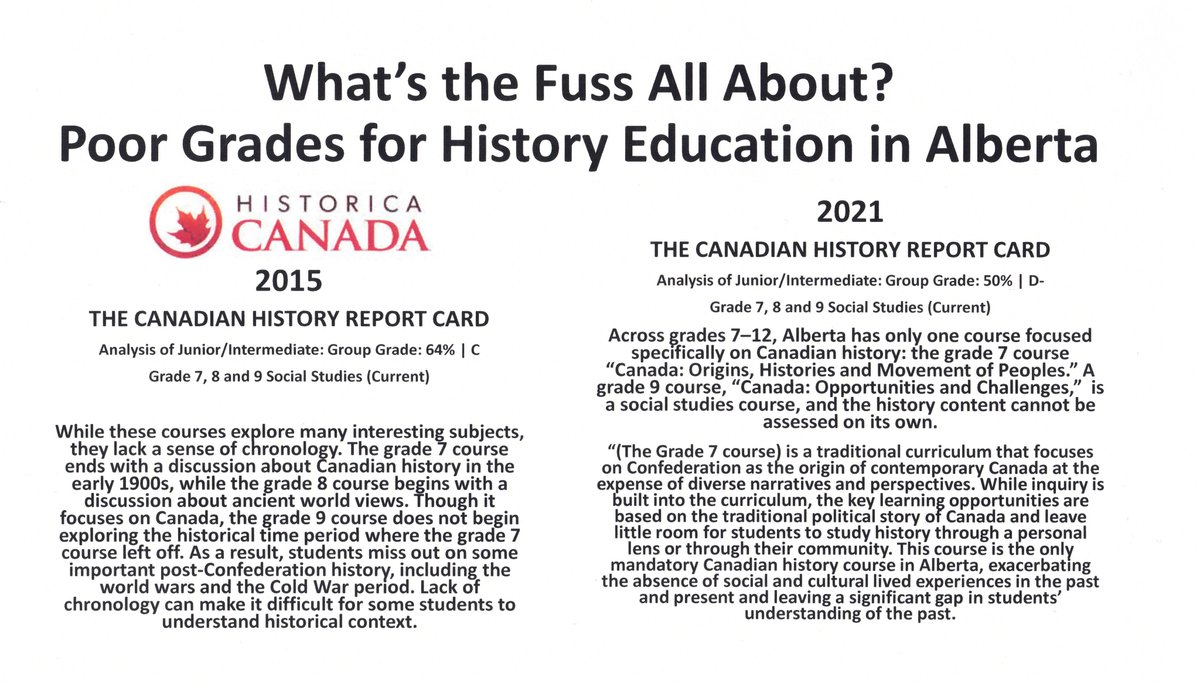 History Education in Alberta: What's the Fuss All About? <a href="/HistoricaCanada/">Historica Canada</a>  "Canadian History Report Card" has panned the program in 2009, 2015 and 2021. In 2021, Alberta scored D- and ranked last among 16 provinces/territories. Over to <a href="/CHEA_ACHE/">CHEA/ACHÉ</a> #ABed #ABpoli #twitterstorians