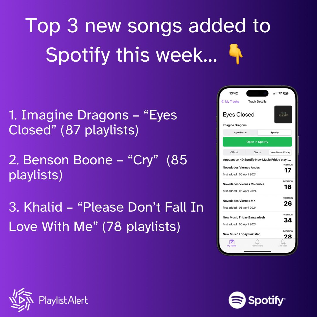It’s a big week for new releases but <a href="/Imaginedragons/">Imagine Dragons</a> take the crown! 👇