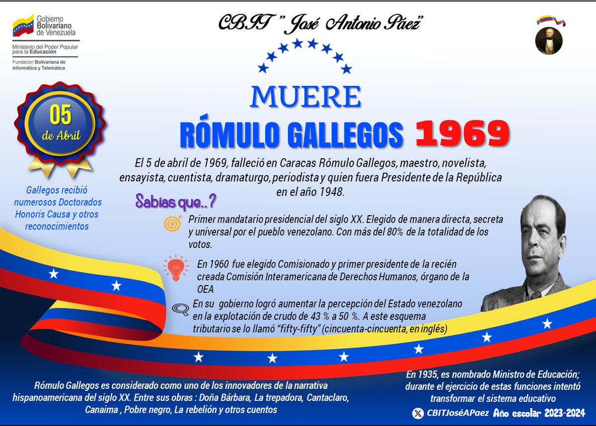 Muere Rómulo Gallegos, educador, político, presidente de la República, novelista y escritor de Latinoamérica. @FundabitAragua @pedrogordon2121 @CanaimaGNULinux @CNTI_VE @CDCEAragua @_LaAvanzadora #SomosPuebloHumanista